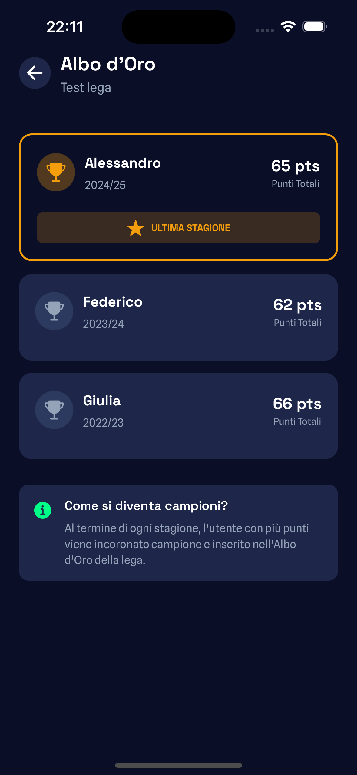 ALBO D'ORO
